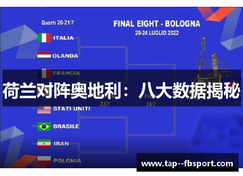 荷兰对阵奥地利:八大数据揭秘 荷兰对阵奥地利:八大数据揭秘