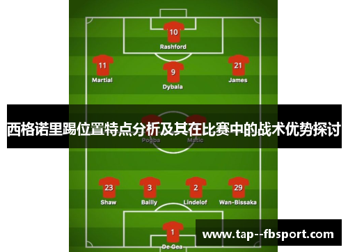 西格诺里踢位置特点分析及其在比赛中的战术优势探讨