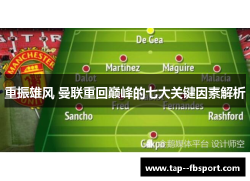 重振雄风 曼联重回巅峰的七大关键因素解析