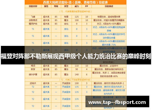 福登对阵那不勒斯展现西甲级个人能力统治比赛的巅峰时刻