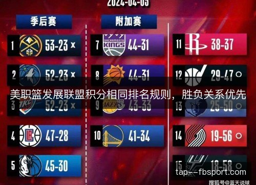美职篮发展联盟积分相同排名规则，胜负关系优先