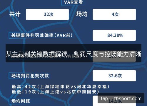 某主裁判关键数据解读，判罚尺度与控场能力清晰