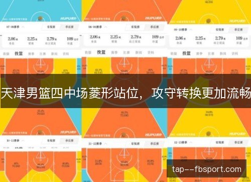 天津男篮四中场菱形站位,攻守转换更加流畅 天津男篮四中场菱形站位,攻守转换更加流畅